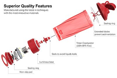electric shaker bottle